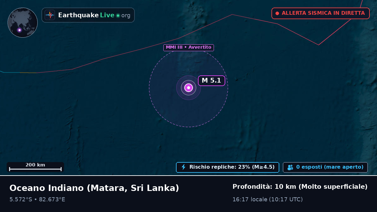 Oceano Indiano (Sri Lanka)