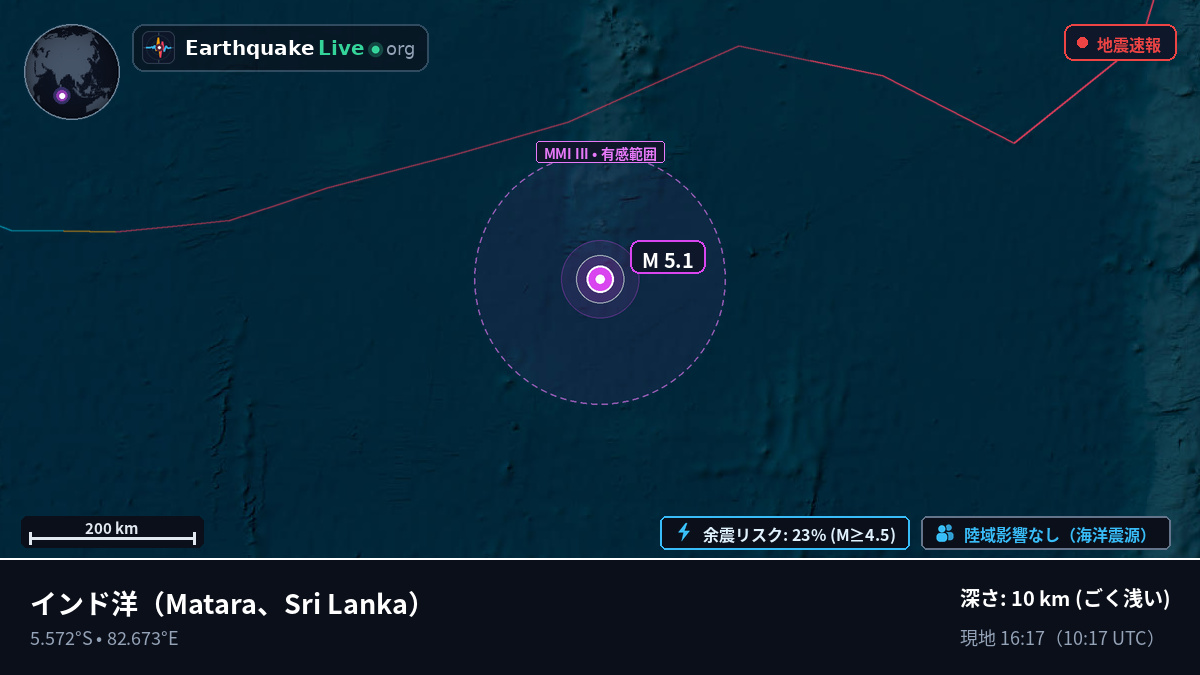 インド洋 (Sri Lanka)