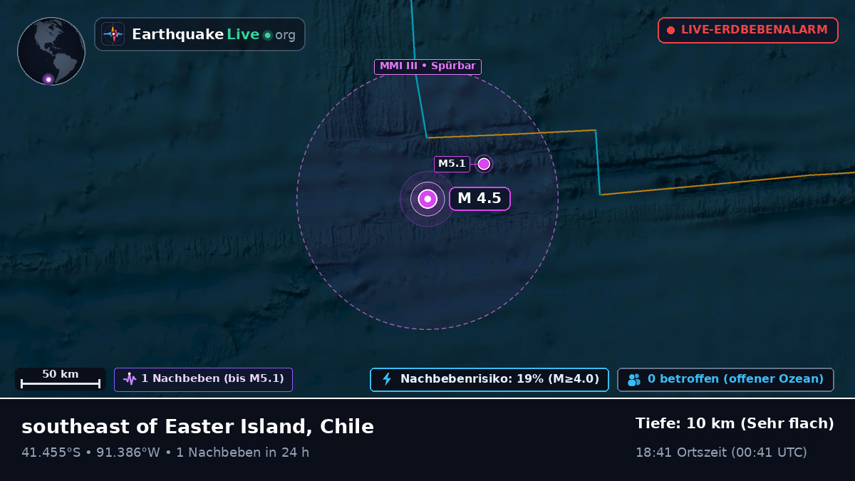 Südpazifik (Chile)