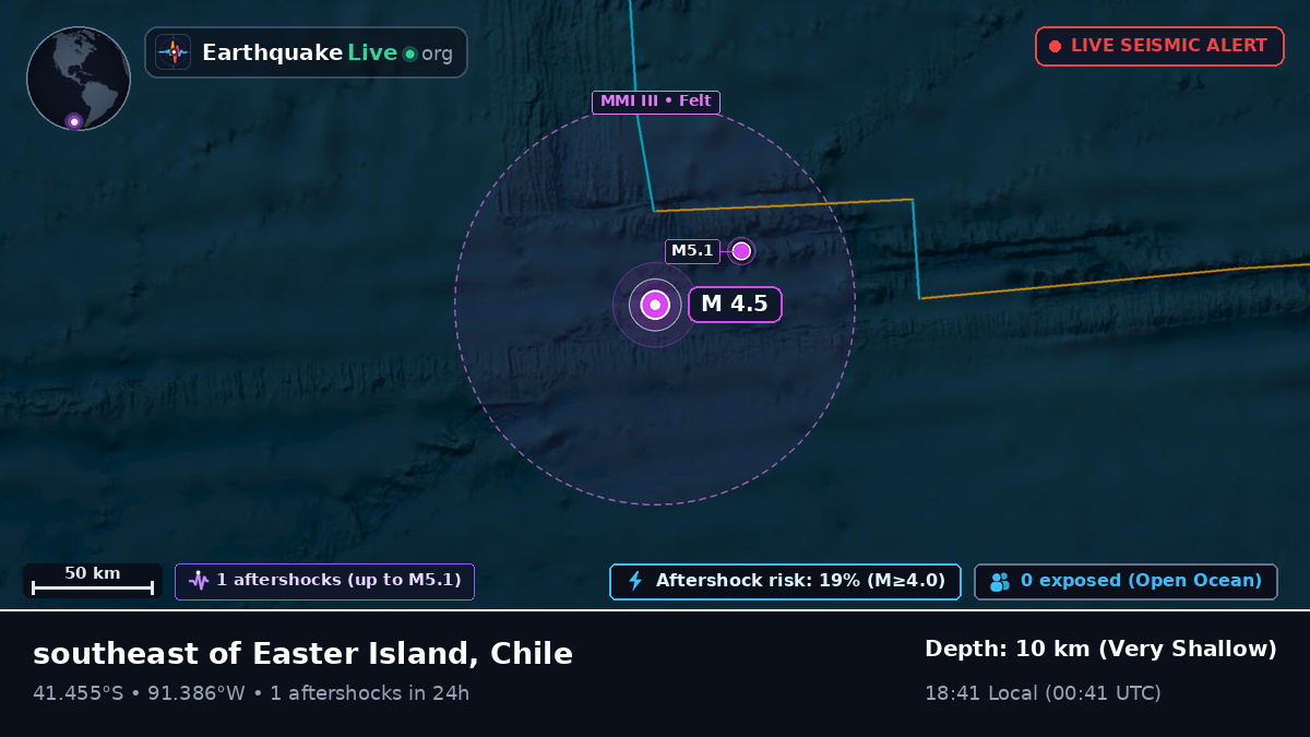 South Pacific Ocean (Chile)