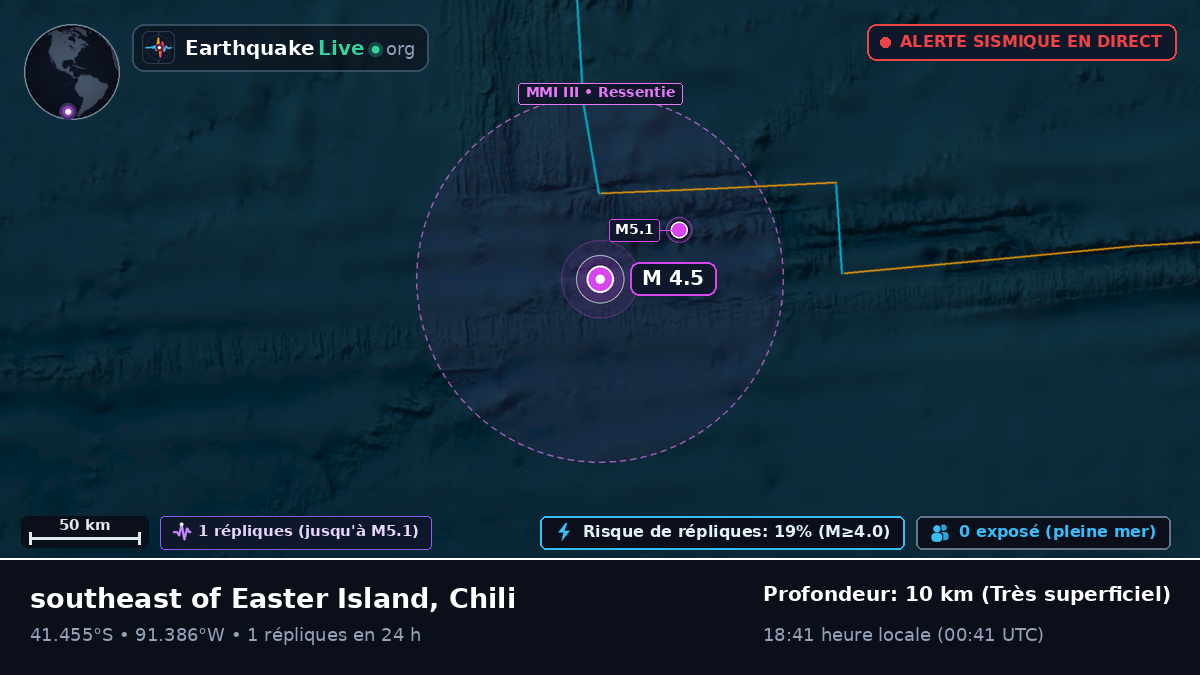 Océan Pacifique Sud (Chili)