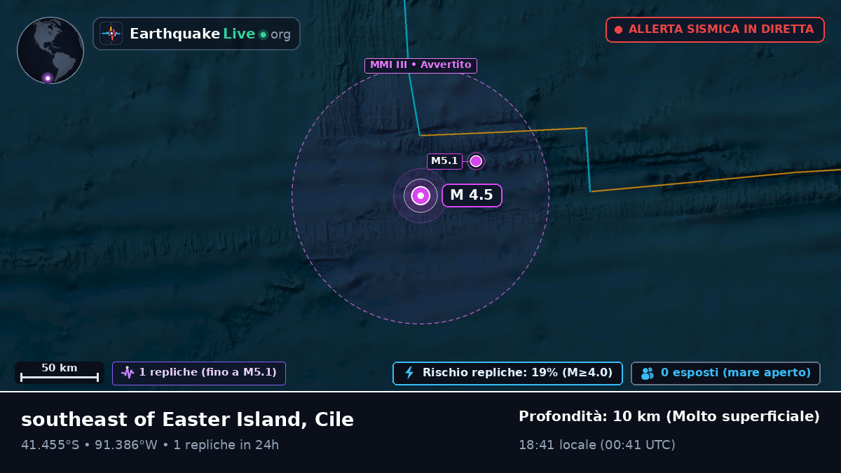 Oceano Pacifico meridionale (Cile)