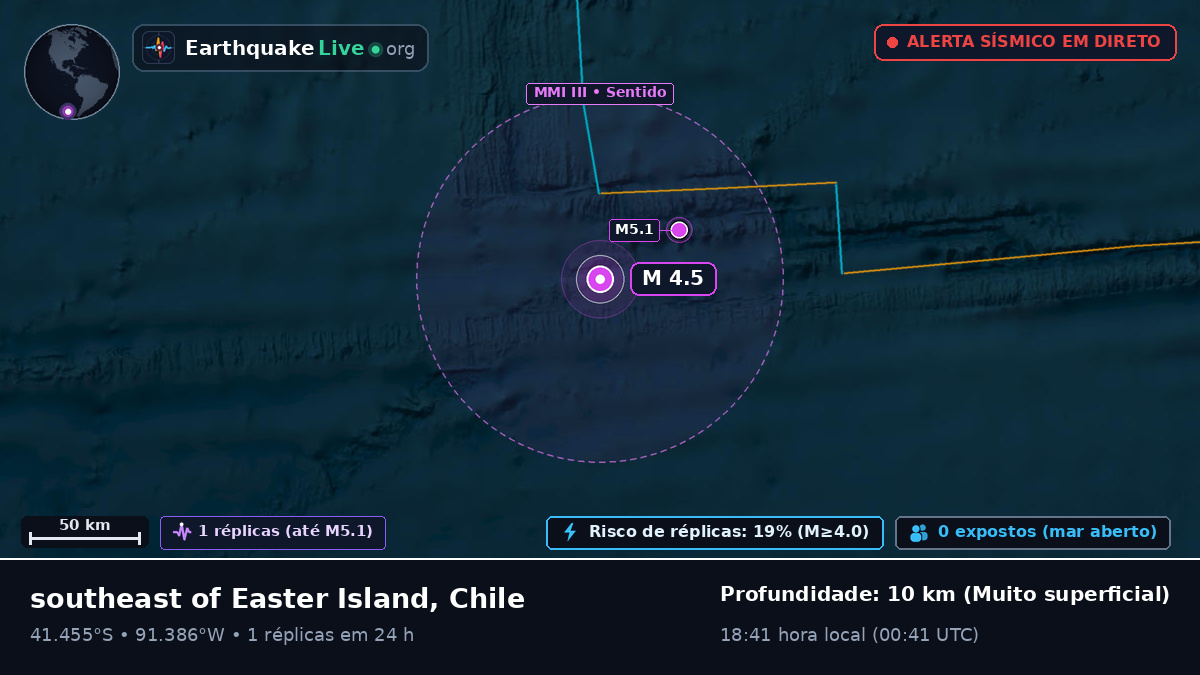 Oceano Pacífico Sul (Chile)