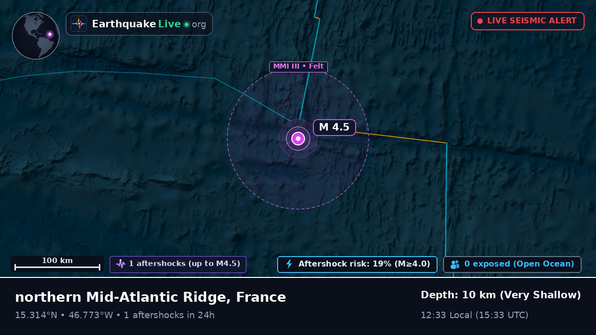 North Atlantic Ocean (France)