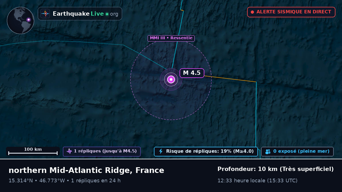 Océan Atlantique Nord (France)