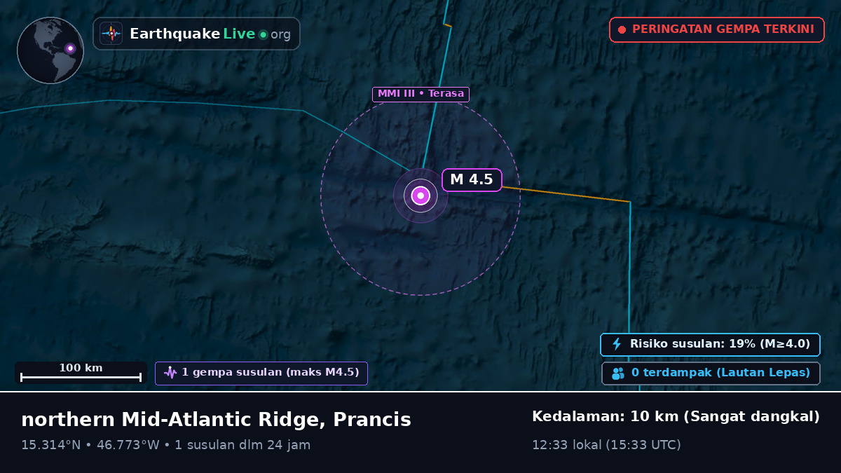 Samudra Atlantik Utara (Prancis)