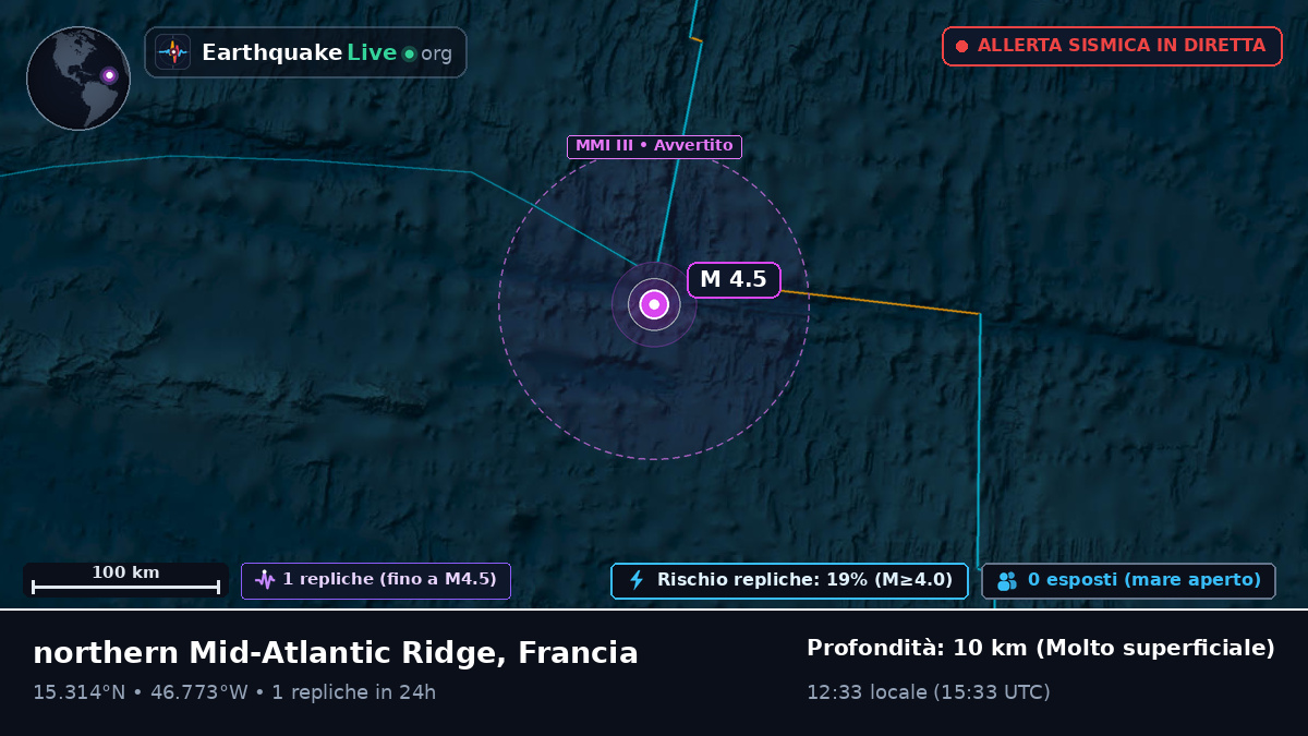 Oceano Atlantico settentrionale (Francia)