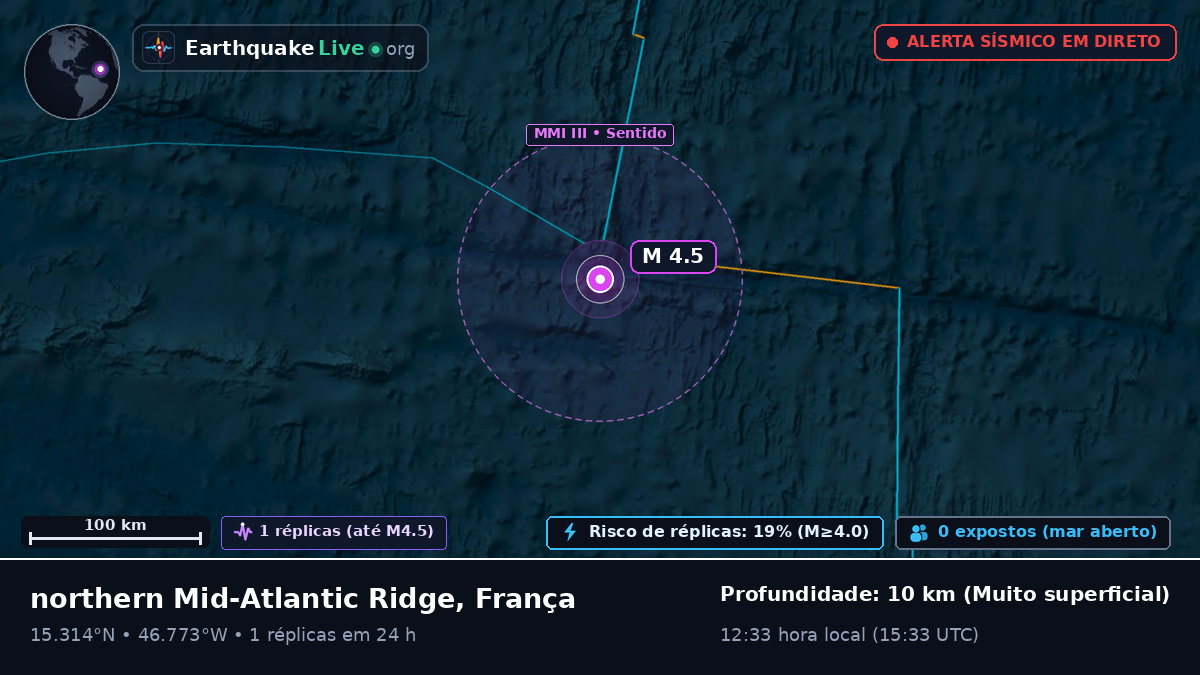 Oceano Atlântico Norte (França)