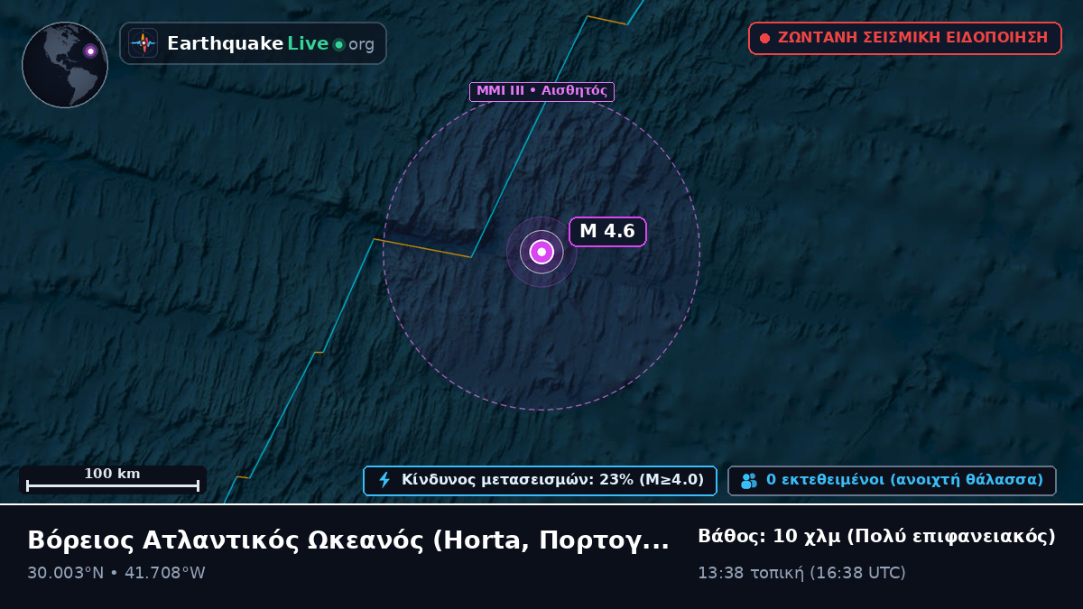 Βόρειος Ατλαντικός Ωκεανός (Πορτογαλία)
