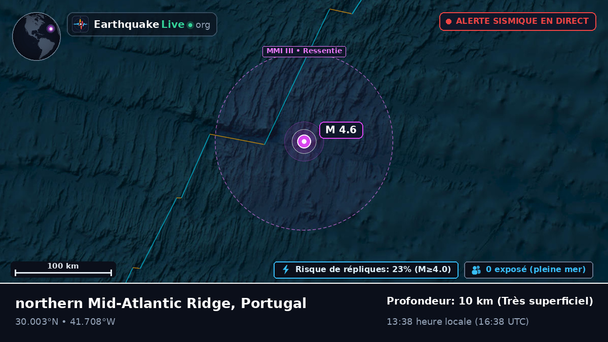 Océan Atlantique Nord (Portugal)