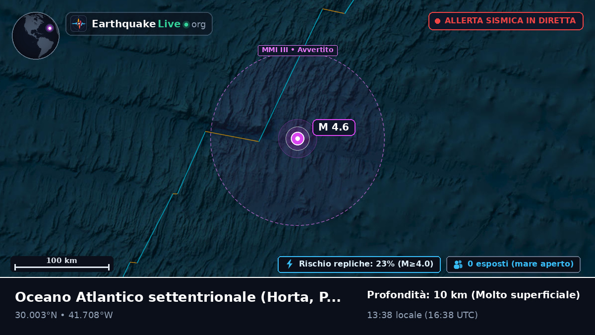 Oceano Atlantico settentrionale (Portogallo)