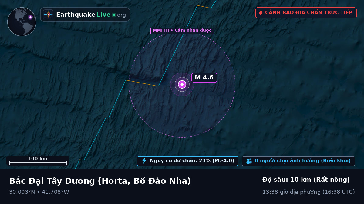 Bắc Đại Tây Dương (Bồ Đào Nha)