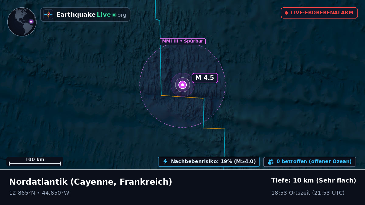 Nordatlantik (Frankreich)