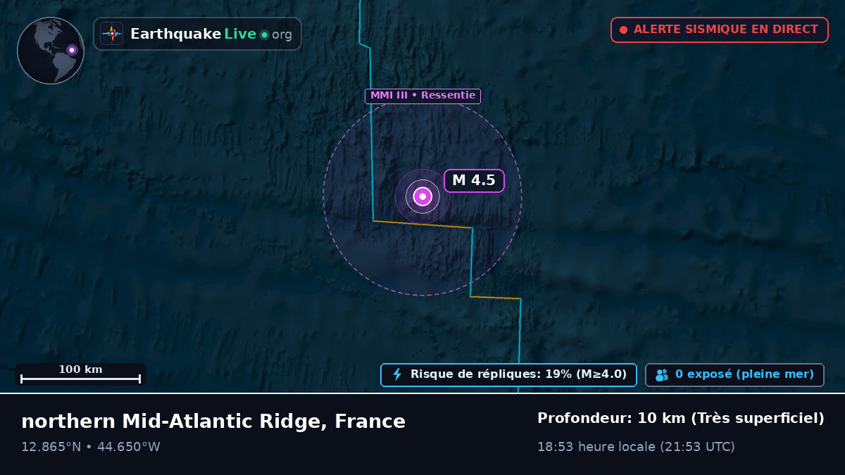 Océan Atlantique Nord (France)