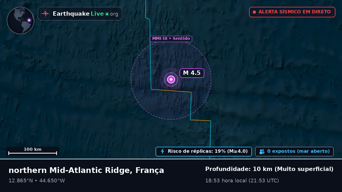 Oceano Atlântico Norte (França)