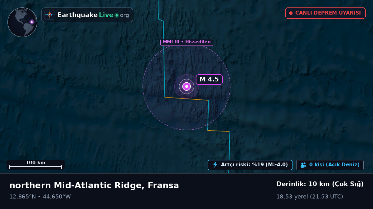 Kuzey Atlantik Okyanusu (Fransa)