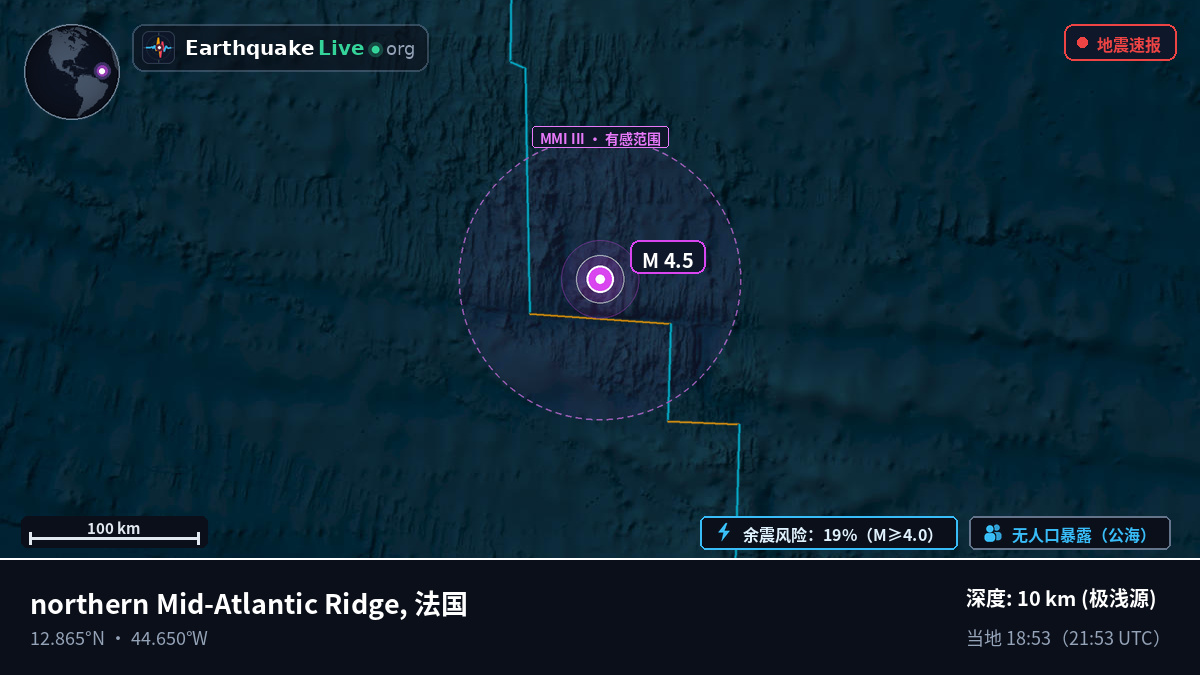 北大西洋 (法国)