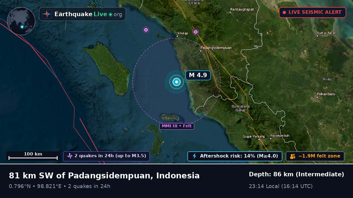 Off the coast of Padangsidempuan, Indonesia