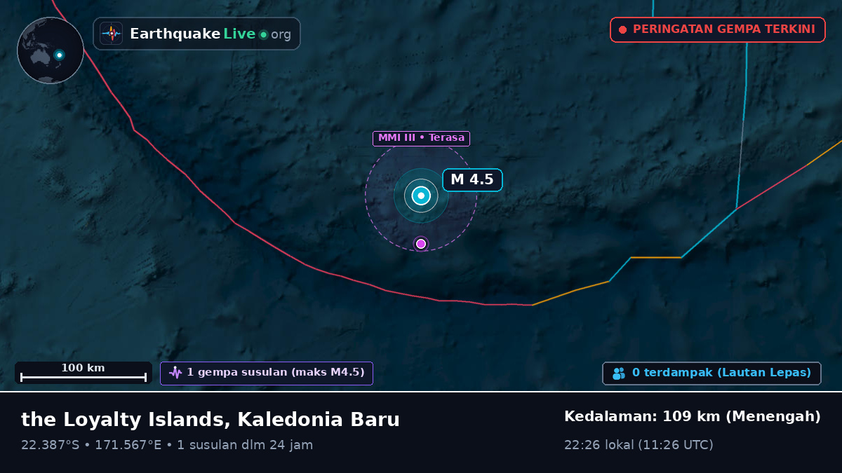 Samudra Pasifik Selatan (Kaledonia Baru)