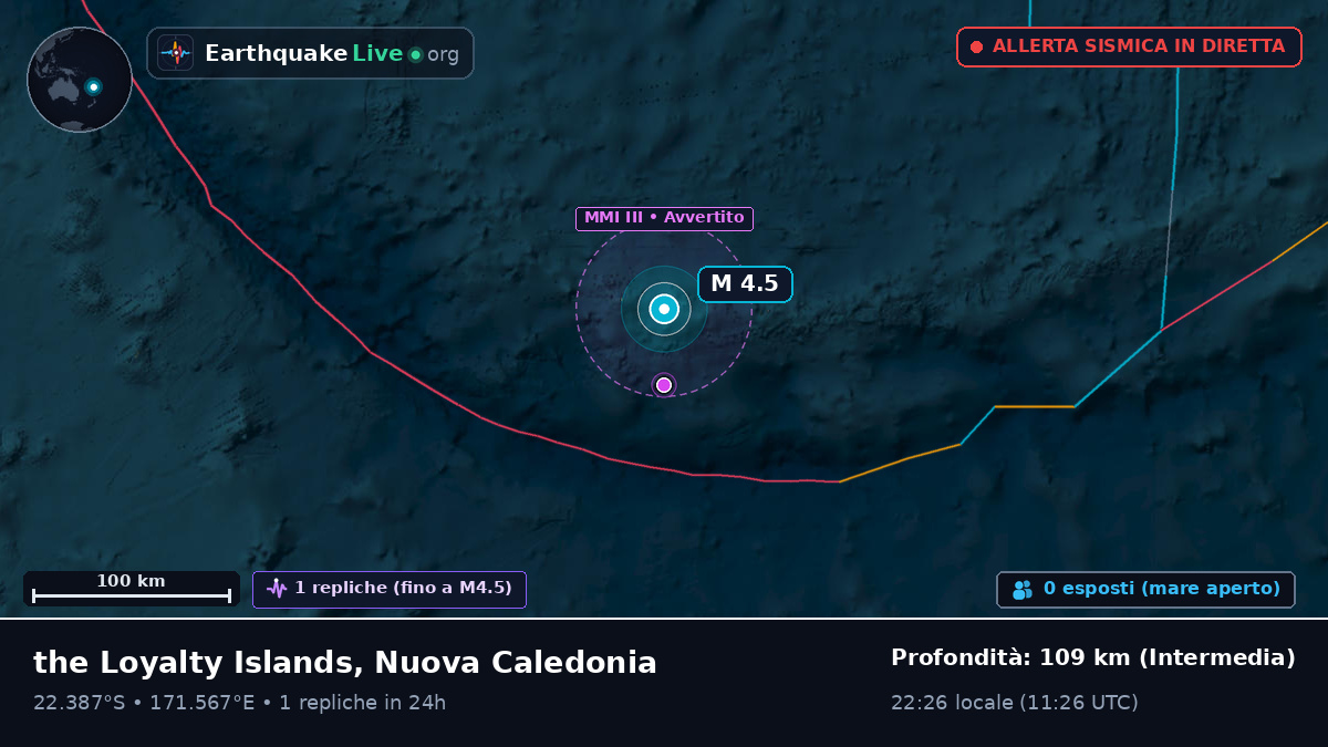 Oceano Pacifico meridionale (Nuova Caledonia)