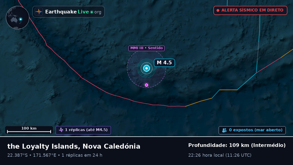 Oceano Pacífico Sul (Nova Caledónia)