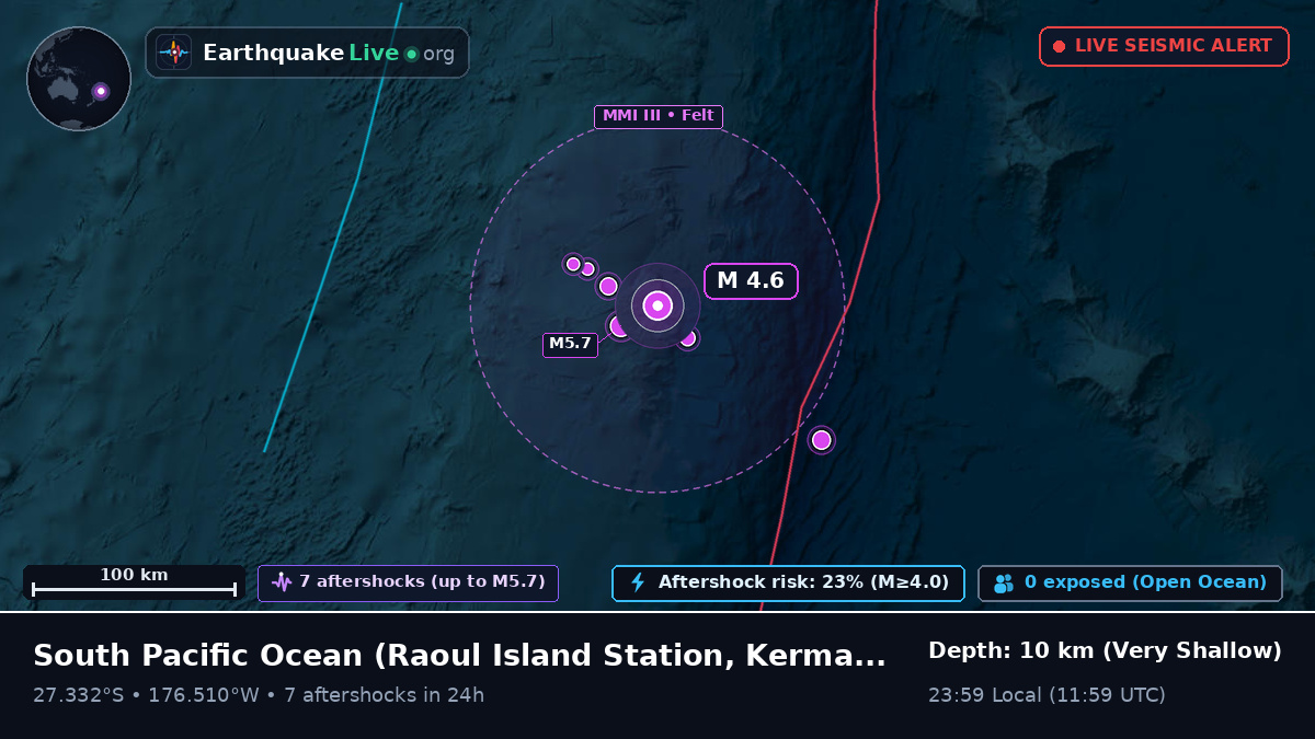 South Pacific Ocean (Kermadec Islands)