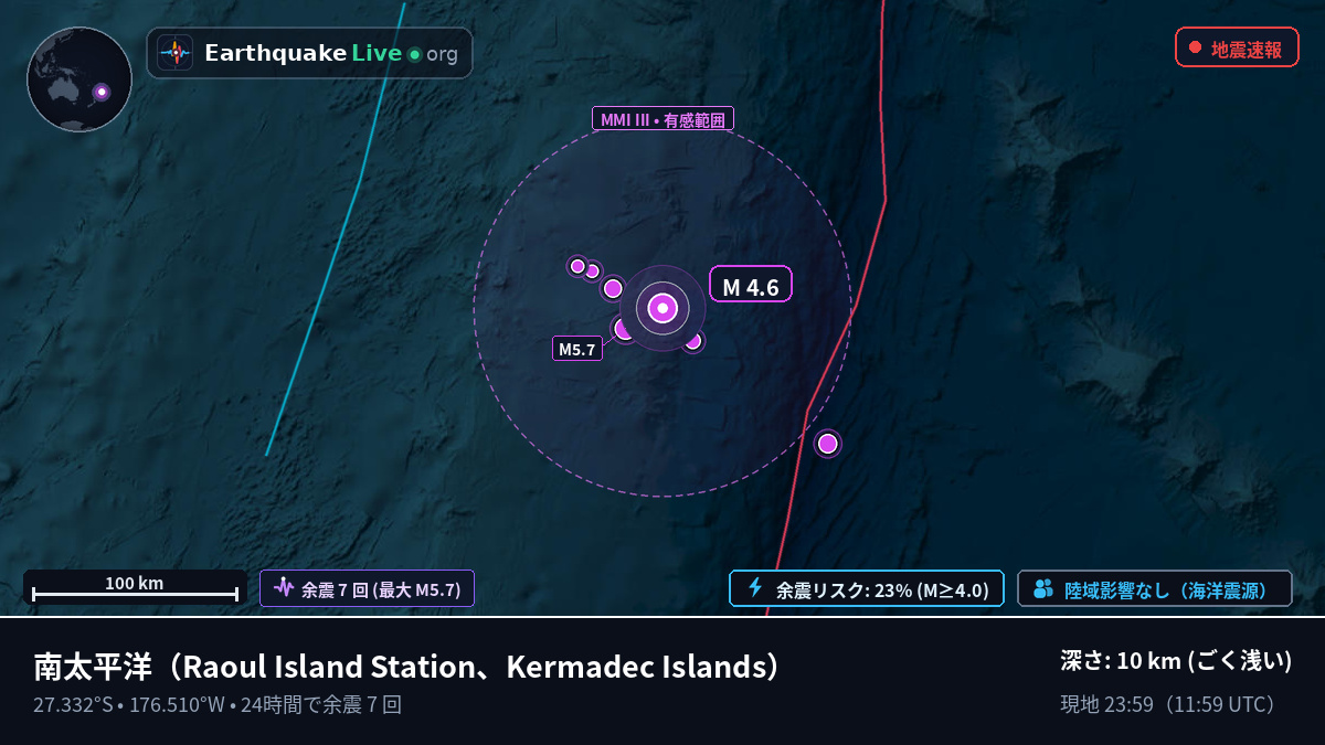 南太平洋 (Kermadec Islands)