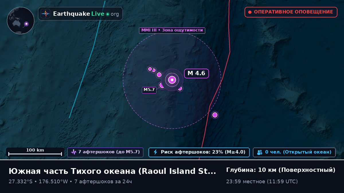 Южная часть Тихого океана (Kermadec Islands)