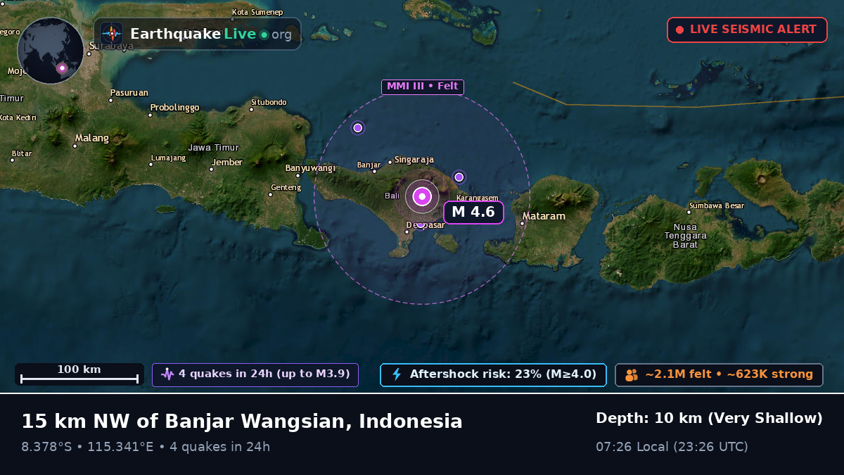 Denpasar, Bali, Indonesia