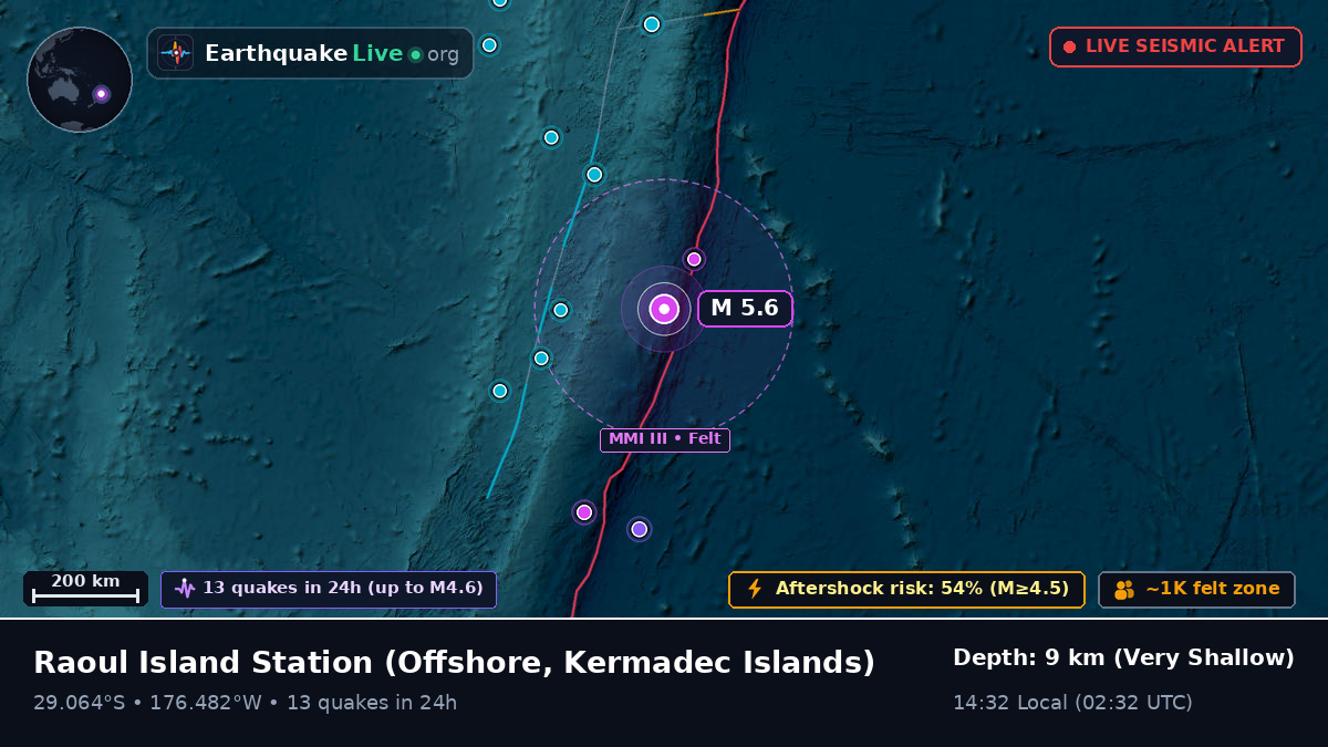 Off the coast of Raoul Island Station, Kermadec Islands