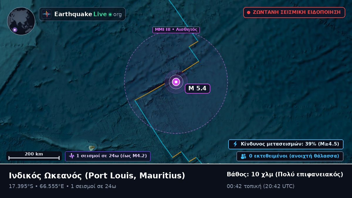 Ινδικός Ωκεανός (Mauritius)