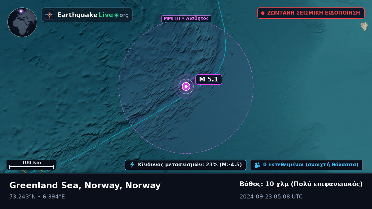 Αρκτικός Ωκεανός (Norway)