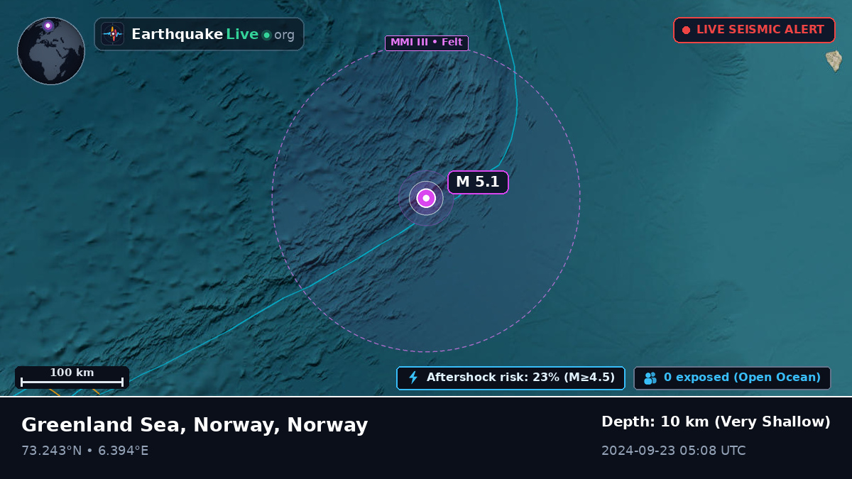 Arctic Ocean (Norway)