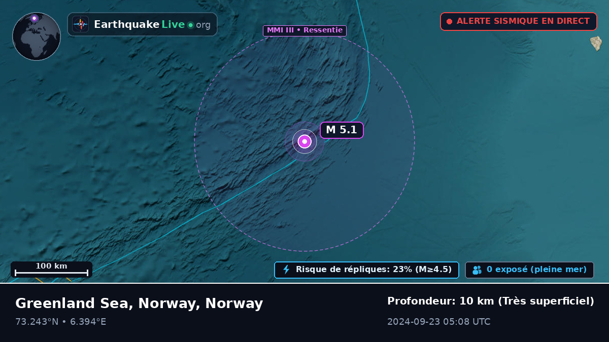 Océan Arctique (Norway)