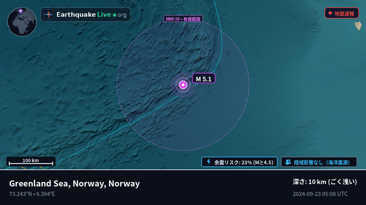 北極海 (Norway)