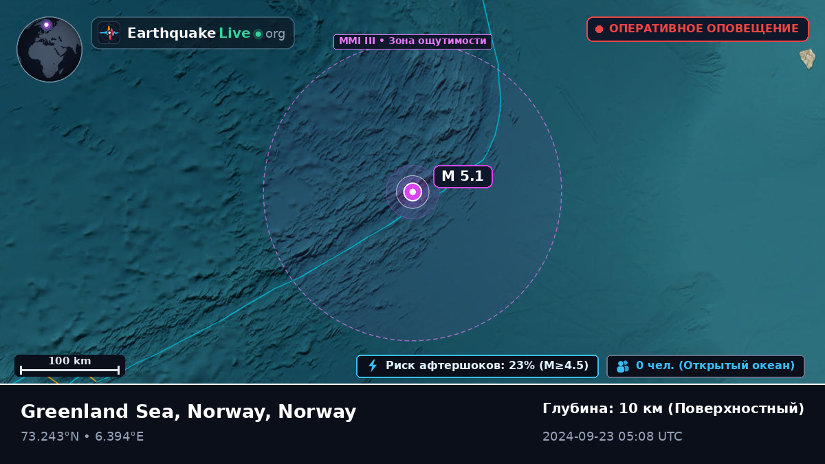 Северный Ледовитый океан (Norway)
