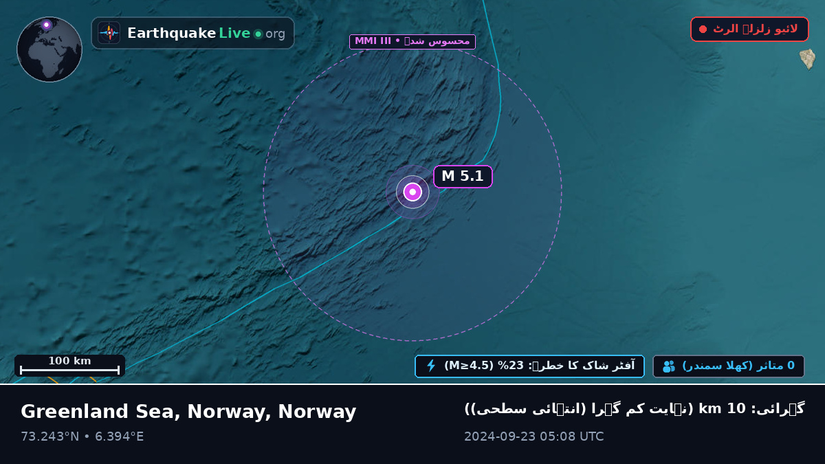 بحر منجمد شمالی (Norway)