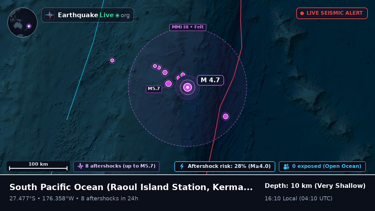 South Pacific Ocean (Kermadec Islands)