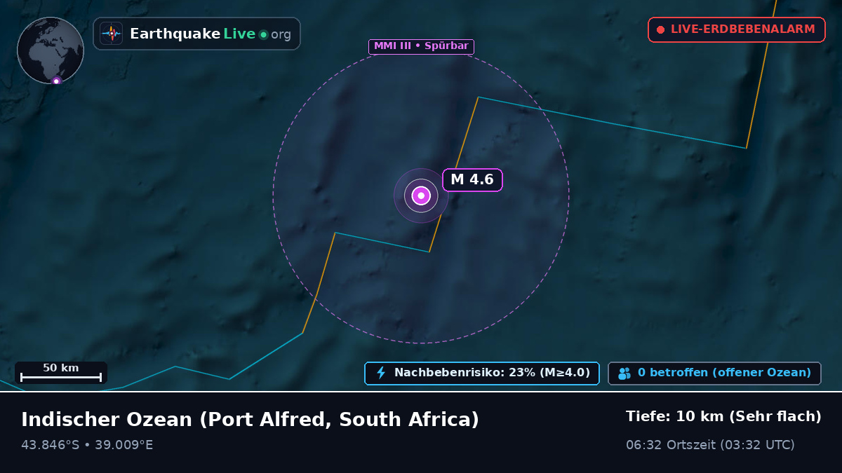Indischer Ozean (South Africa)