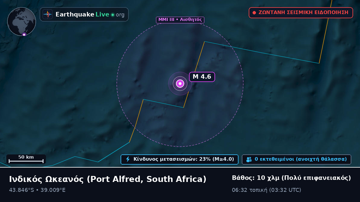 Ινδικός Ωκεανός (South Africa)