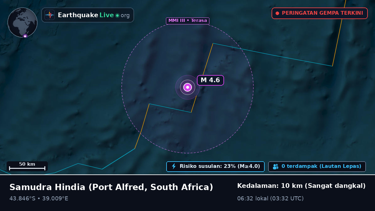 Samudra Hindia (South Africa)