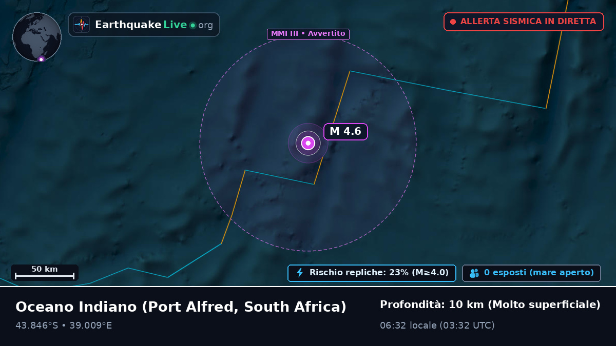Oceano Indiano (South Africa)