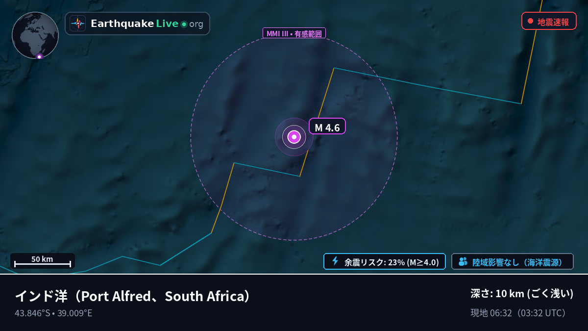 インド洋 (South Africa)