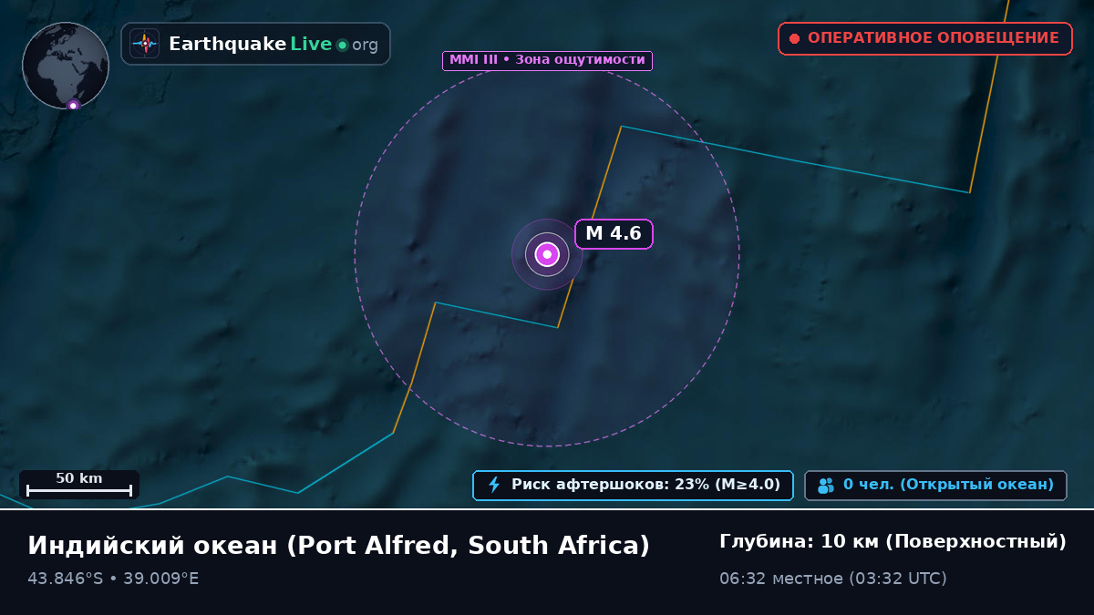 Индийский океан (South Africa)