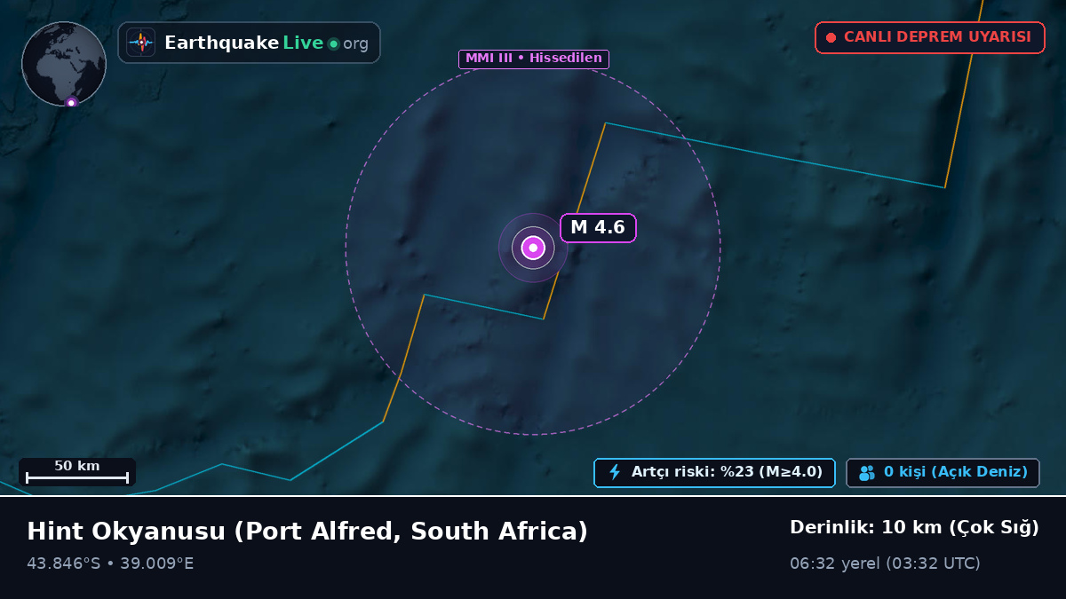 Hint Okyanusu (South Africa)