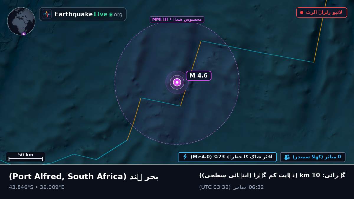 بحر ہند (South Africa)