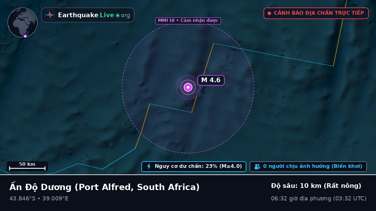 Ấn Độ Dương (South Africa)
