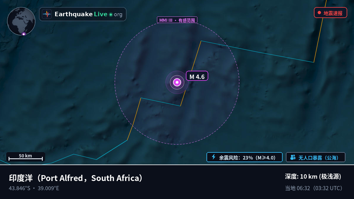 印度洋 (South Africa)
