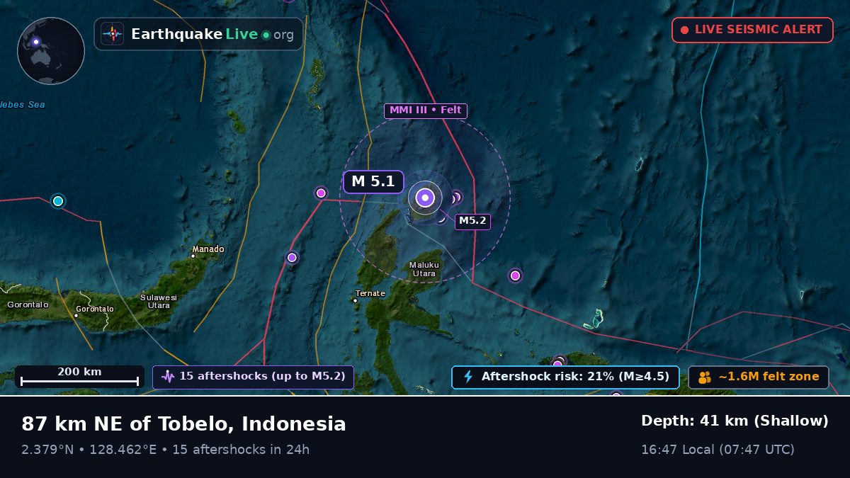 Molucca Sea (Indonesia)