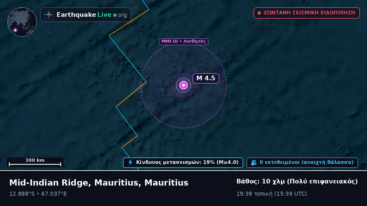 Ινδικός Ωκεανός (Mauritius)